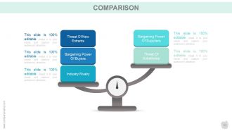 Customer acquisition strategy powerpoint presentation slides