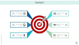 Customer acquisition strategy powerpoint presentation slides