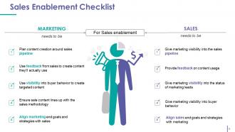 Customer Acquistion Strategies Powerpoint Presentation Slides