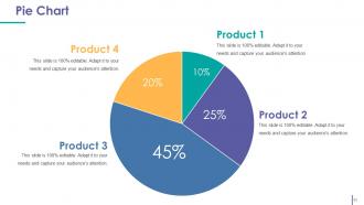 Customer Acquistion Strategies Powerpoint Presentation Slides