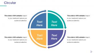 Customer Acquistion Strategies Powerpoint Presentation Slides