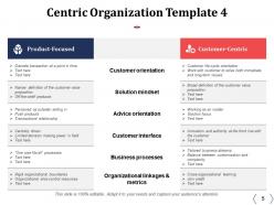 Customer Centric Organization Characteristics Powerpoint Presentation Slides