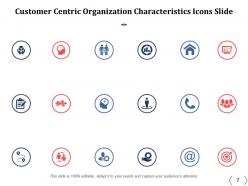 Customer Centric Organization Characteristics Powerpoint Presentation Slides