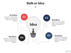 Customer Centric Organization Characteristics Powerpoint Presentation Slides