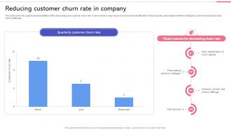 Customer Churn Prediction Reducing Customer Churn Rate In Company ML SS