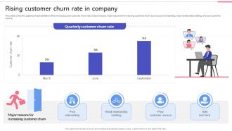 Customer Churn Prediction Rising Customer Churn Rate In Company ML SS