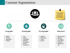 Customer Conversion Strategy Powerpoint Presentation Slides