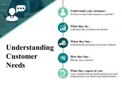 Customer Conversion Strategy Powerpoint Presentation Slides