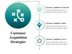 Customer Conversion Strategy Powerpoint Presentation Slides