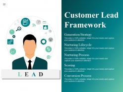 Customer Conversion Strategy Powerpoint Presentation Slides