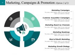 Customer Conversion Strategy Powerpoint Presentation Slides