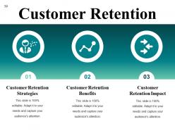 Customer Conversion Strategy Powerpoint Presentation Slides