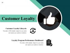 Customer Conversion Strategy Powerpoint Presentation Slides