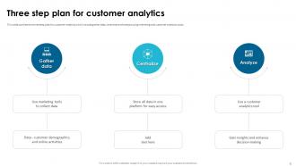 Customer Data And Analytics Powerpoint Ppt Template Bundles Adaptable Impressive