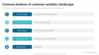 Customer Data And Analytics Powerpoint Ppt Template Bundles Template Interactive