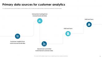 Customer Data And Analytics Powerpoint Ppt Template Bundles Best Interactive