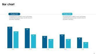 Customer Data And Analytics Powerpoint Ppt Template Bundles Researched Interactive