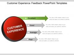 Customer experience feedback powerpoint templates