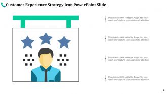 Customer Experience Strategy Ppt Outline Example Introduction Adapt Strategy