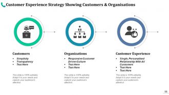 Customer Experience Strategy Ppt Outline Example Introduction Adapt Strategy