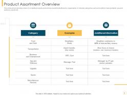 Customer intimacy strategy for loyalty building powerpoint presentation slides