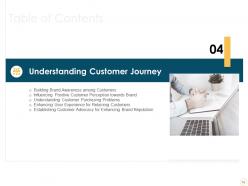 Customer intimacy strategy for loyalty building powerpoint presentation slides