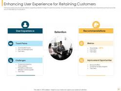 Customer intimacy strategy for loyalty building powerpoint presentation slides