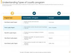 Customer intimacy strategy for loyalty building powerpoint presentation slides