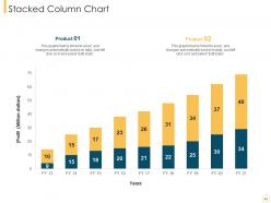 Customer intimacy strategy for loyalty building powerpoint presentation slides