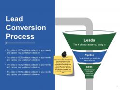 Customer Lead Generation Strategies Powerpoint Presentation Slides