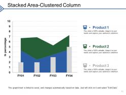 Customer Lead Generation Strategies Powerpoint Presentation Slides