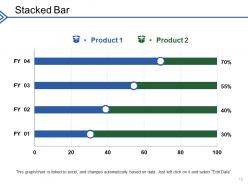 Customer Lead Generation Strategies Powerpoint Presentation Slides