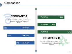 Customer Lead Generation Strategies Powerpoint Presentation Slides