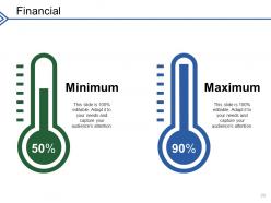 Customer Lead Generation Strategies Powerpoint Presentation Slides