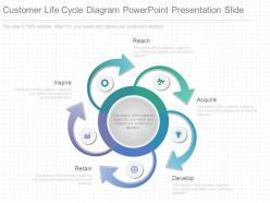 Customer life cycle diagram powerpoint presentation slide