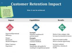 Customer Loyalty Lifecycle Program Powerpoint Presentation Slides