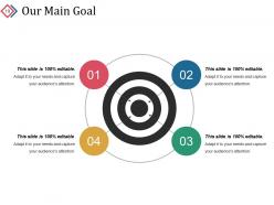 Customer Loyalty Lifecycle Program Powerpoint Presentation Slides