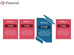 Customer Loyalty Lifecycle Program Powerpoint Presentation Slides