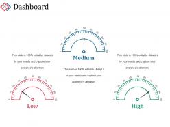 Customer Loyalty Lifecycle Program Powerpoint Presentation Slides