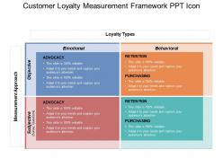 Customer loyalty measurement framework ppt icon