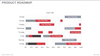 Customer quarterly business review preparation powerpoint presentation with slides