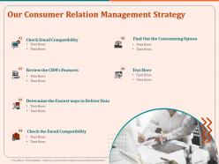 Customer Relation Management Proposal Powerpoint Presentation Slides