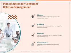 Customer Relation Management Proposal Powerpoint Presentation Slides