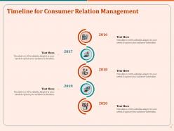 Customer Relation Management Proposal Powerpoint Presentation Slides