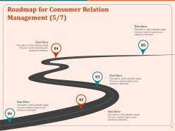 Customer Relation Management Proposal Powerpoint Presentation Slides