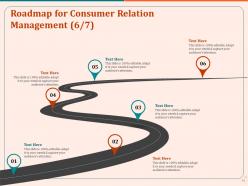 Customer Relation Management Proposal Powerpoint Presentation Slides