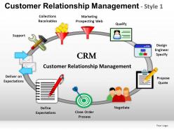 Customer relationship 2 powerpoint presentation slides