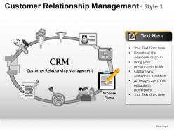 Customer relationship 2 powerpoint presentation slides