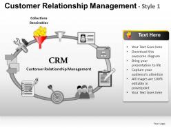 Customer relationship 2 powerpoint presentation slides