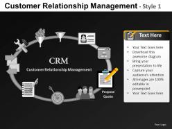 Customer relationship 2 powerpoint presentation slides db